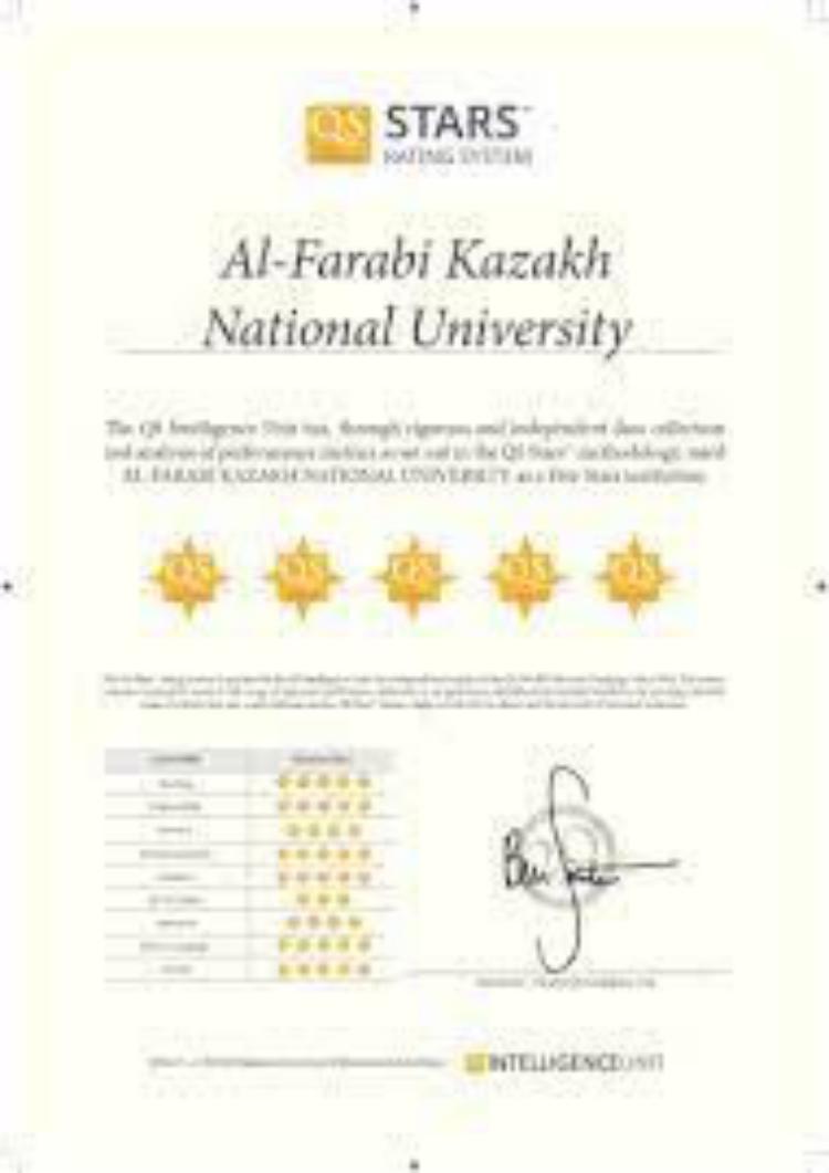 Buy Degree From the Al-Farabi Kazakh National University